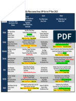 23rd Weekly Mess Menu From 30th To 5th Nov 2023