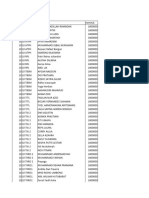 Daftar Penerima Pip