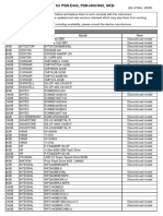 Compatible USB Device List For PSR-E443, PSR-I400/I455, SKB-J700, KB-291