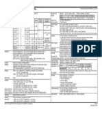 Lenovo V330 15IKB Spec