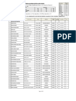 Provisional Merit List of Admn Cadre-General Quota