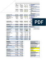 Ejercicio Analisis Financiero