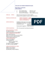 Anatomía y Fisiología de Los Tejidos Periodontales