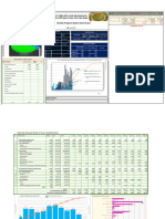 1 Monthly Dashboard