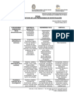 Argüello, Susana - RASGOS DISTINTIVOS DE LOS PARADIGMAS DE INVESTIGACIÓN EDUCATIVA