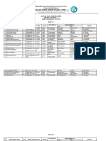 SDN Pulpis 5