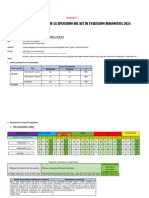 Informe Pedagogico de La Aplicación Del Kit de Evaluacion Diagnostica 2024