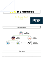 7 Sex Hormones