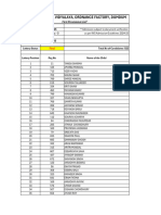 08 Service - Category - V