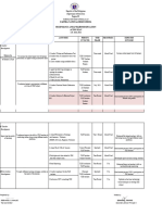 TLE-Action-Plan-S.Y.-2021-2022