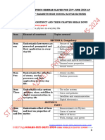 ST JOSEPH OF NAZARETH Physics SEMINAR ITEMS 2024