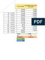 Chap 4.2.0.1 Calcul de Variance 1-2-N Actifs