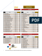 Tabla de Precios Nutrisport Supplies