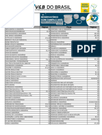 Tabela Maio 2024 (Peças Reposição)