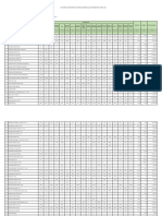 Daftar Sisa Stok Obat Puskesmas 2023