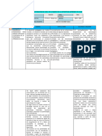 Anexo 3 - Informe de Acciones Pedagogicas 2021 - Gladys Minaya