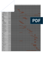 Revised Gantt Chart (1) Final