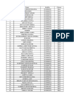 UCA ShortList 1stround Updated