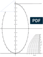 Plotting Sheet (A3)