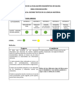 Evaluación Salida Dayana