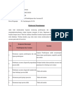 Topik 2 Elaborasi Pemahaman Ppa II (Eli Astriana)