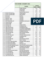 Stock Home Office 18 Maret 24