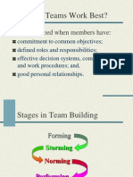 How Do Teams Work Best?: Teams Succeed When Members Have