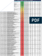 PTS - 03 - Jee - S11 - Result