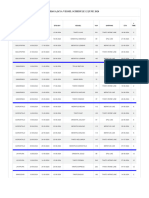 Vessel Schedule 1 120620246