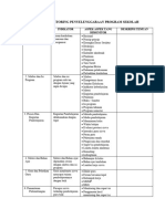 Contoh Instrumen Monitoring