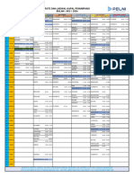 Jadwal Kapal Penumpang Mei 2024