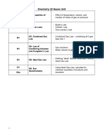 Gases Student Note Set