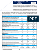 2023 Gshs Indonesia Factsheet