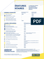 METRO Fiche Pratique Hygiene 11