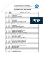 Administrasi Manajerial Kepala Sekolah 2022