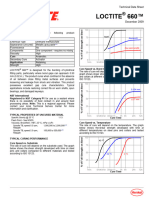 Material Datasheet For Loctite 660