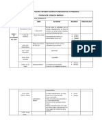 Formatos de Planeaciones