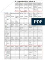 Matriz de Comparativa Anexo SL