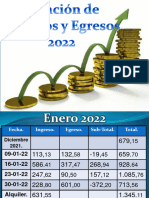 Contabilidad Año 2022.