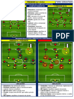 Presión, Situaciones Compensatorias. Inmediato Cercano Lejano. 4 6