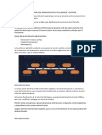 Derecho Procesal Administrativo Fiscalizacion y Control