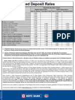 FD RATES 02 May 2024