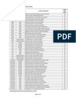 List of Permanent Safety Camera Housings