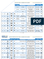 Assembly of Yahuah Hebrew Chart Paleo Pictoral Ancient Hebrew Letters and Words 2020