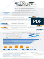 Ig Ai Iq Research Infographic Enus