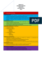 Guia de Filosofia Grado 10.B Año 2024, Segundo Periodo