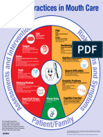 Oral Care Poster-Final1