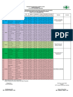 Jadwal Posyandu JULI-DESEMBER 2023