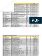 050722-SBFTC Ad Branch List June2022