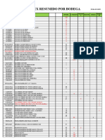 Revision Inventario Corregido 09112021